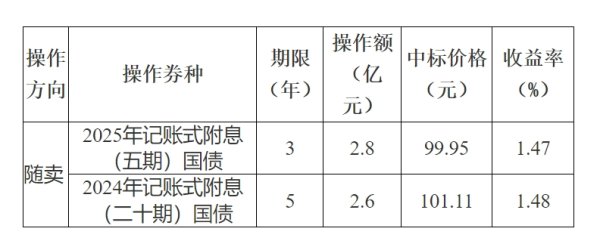 N配资 锂业分会：3月碳酸锂产量逐步提高 国内碳酸锂价格基本持平