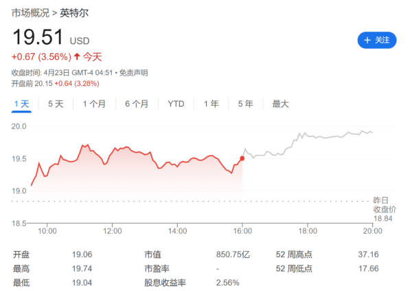 金鼎配资 报道：新帅上任，英特尔本周宣布裁员超20%