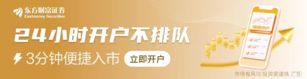 杨方配资 太火爆！知名AI“独角兽”宣布：已完成融资627亿元！CEO：想让员工套现！