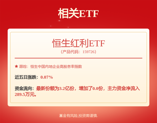 希恩配资网 官宣！他拟任这家券商总经理！